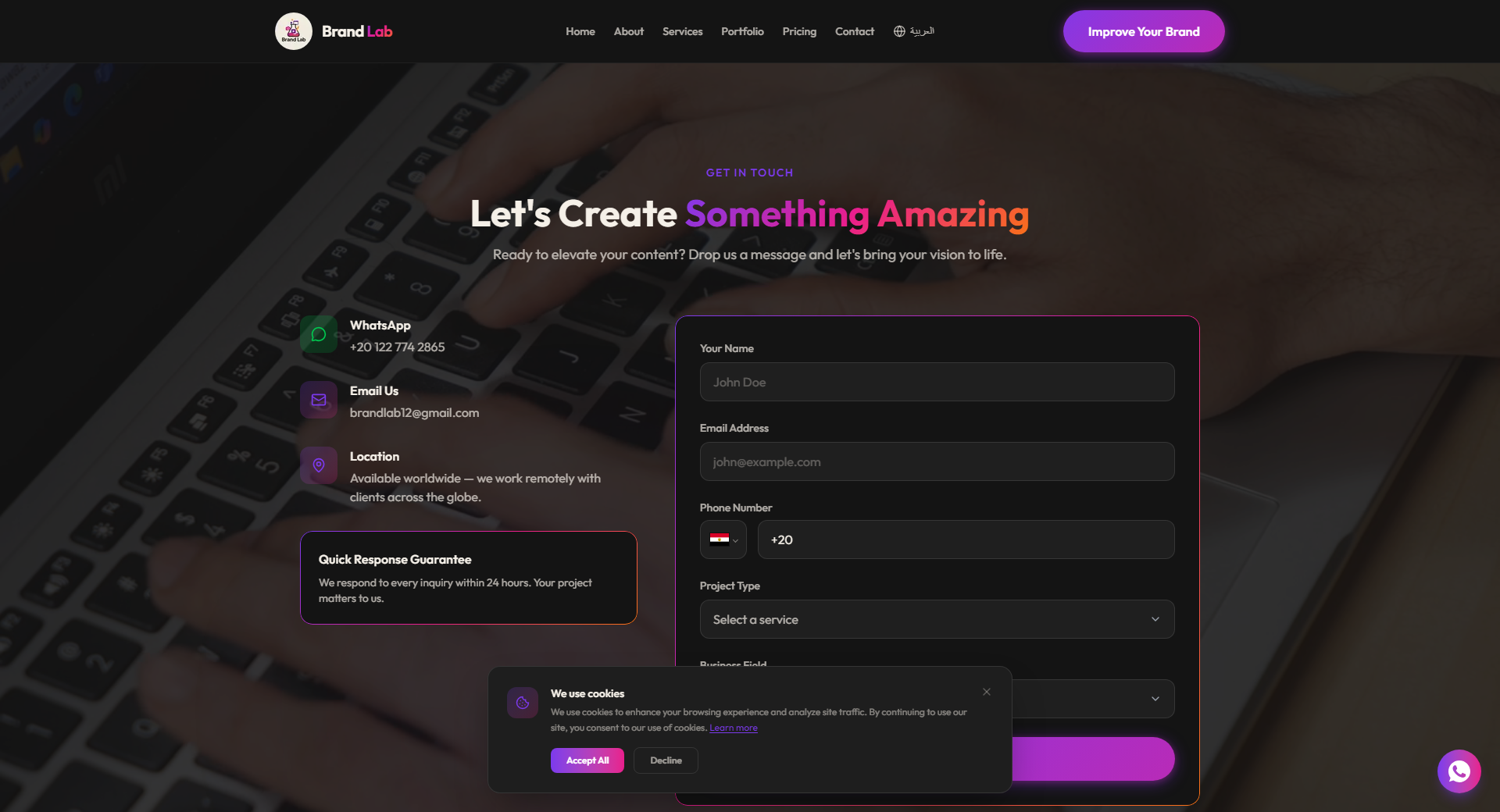 Brandlab showcase 2