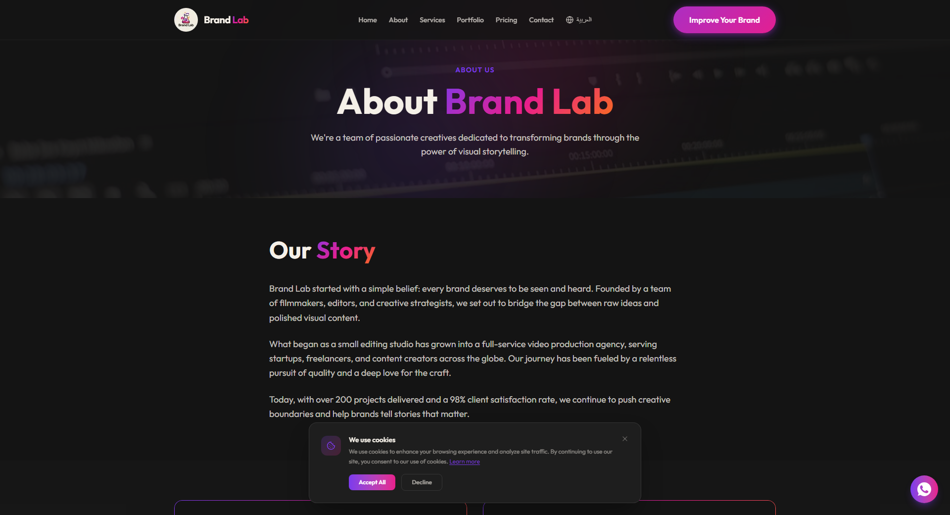 Brandlab gallery 1